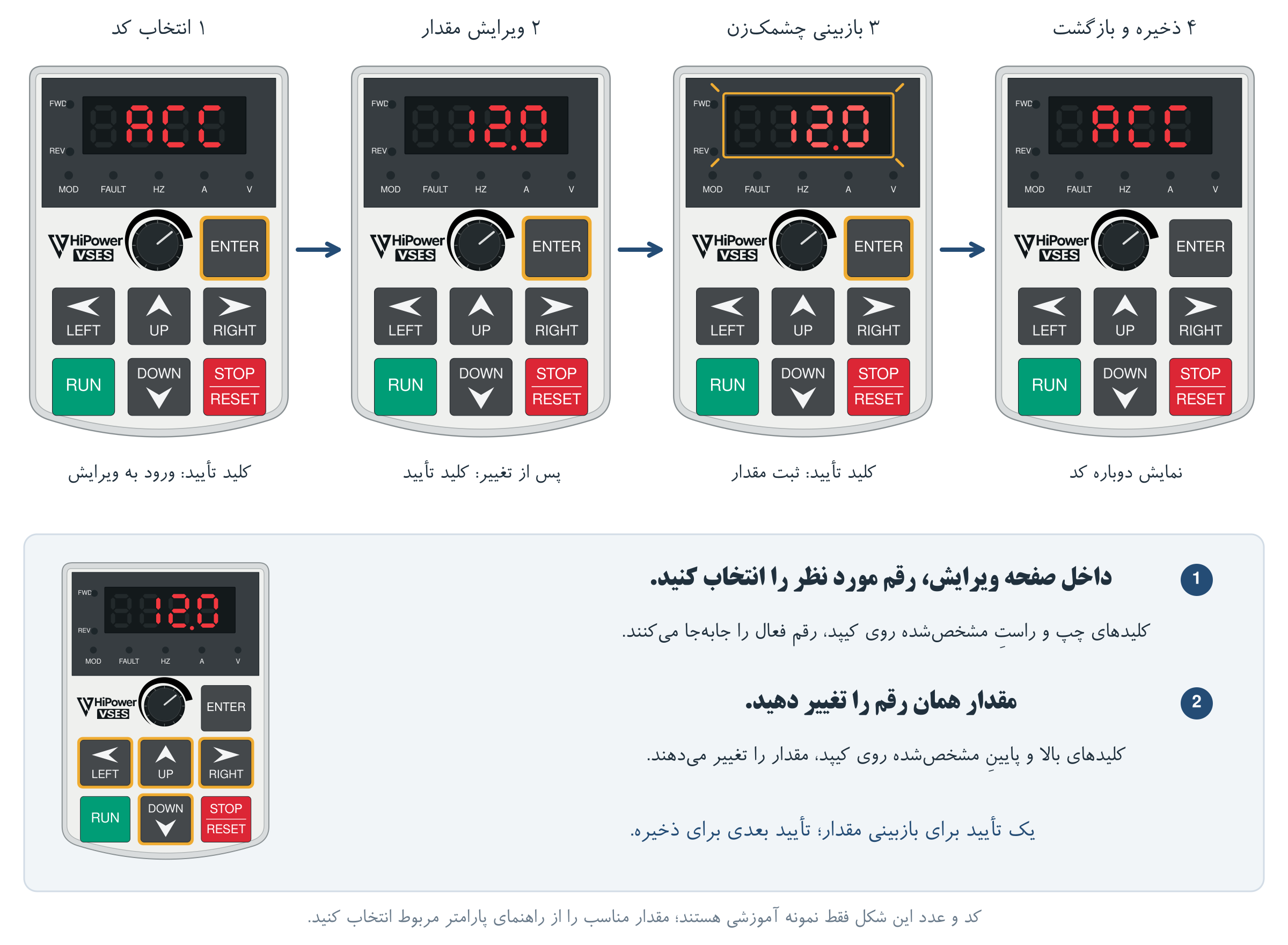 شکل ۱۶  ورود به ویرایش و تأیید نهایی مقدار تغییر‌یافته